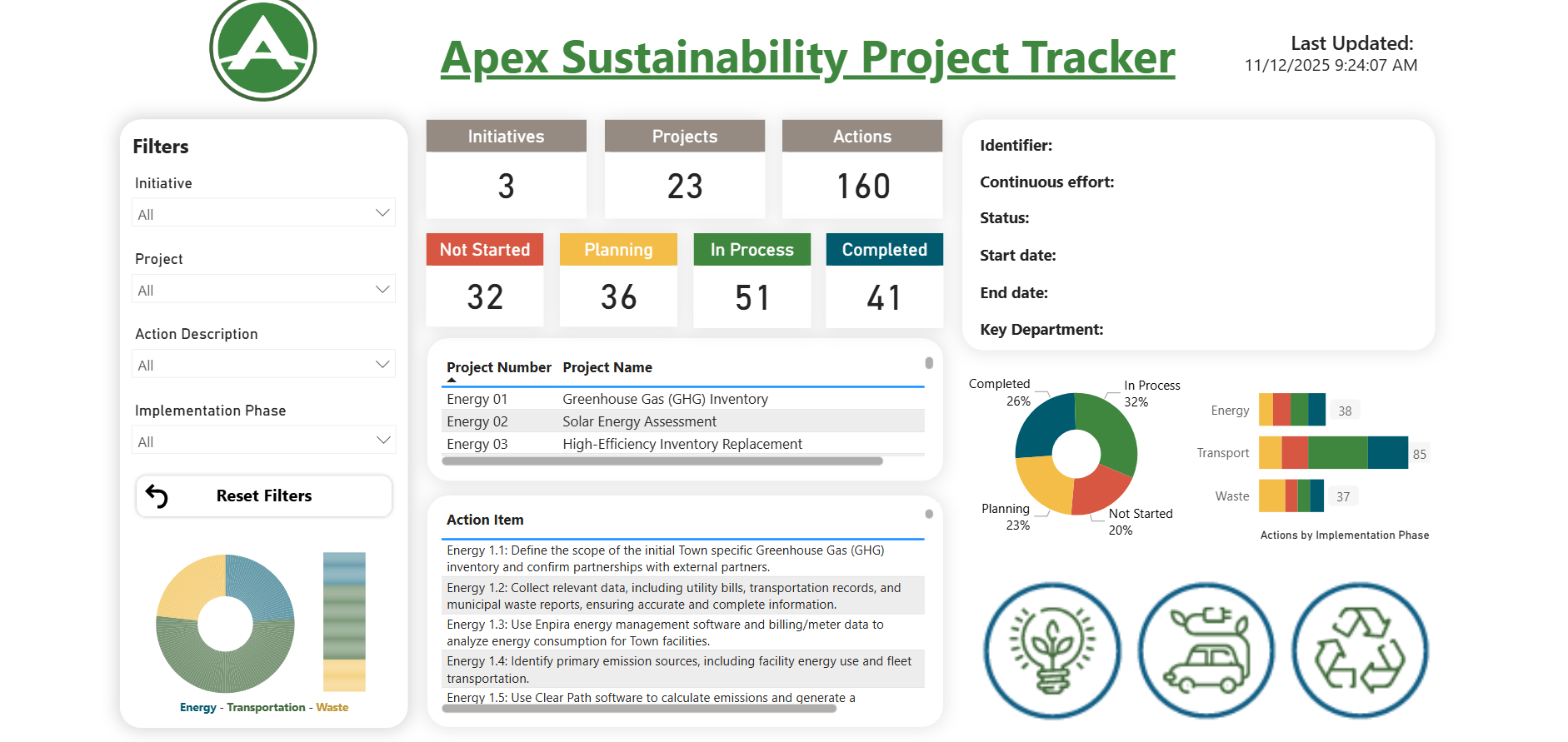 Apex Sustainability Dashboard Static Image 